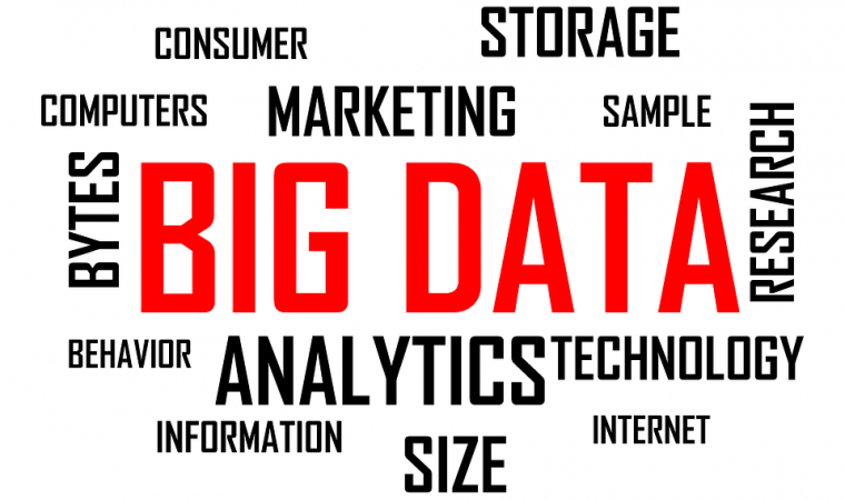 Increased Availability of Big Data: How Can You Capitalize on the Opportunity?